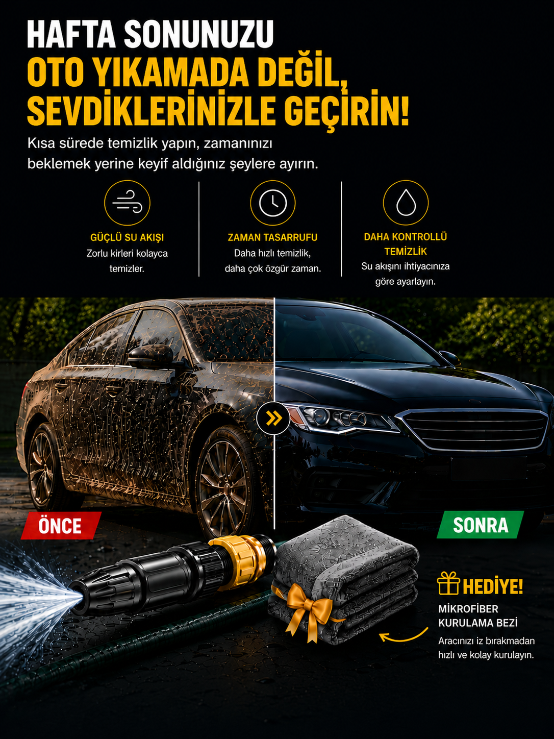 Turbowash™ Basınçlı Yıkama Aparatı