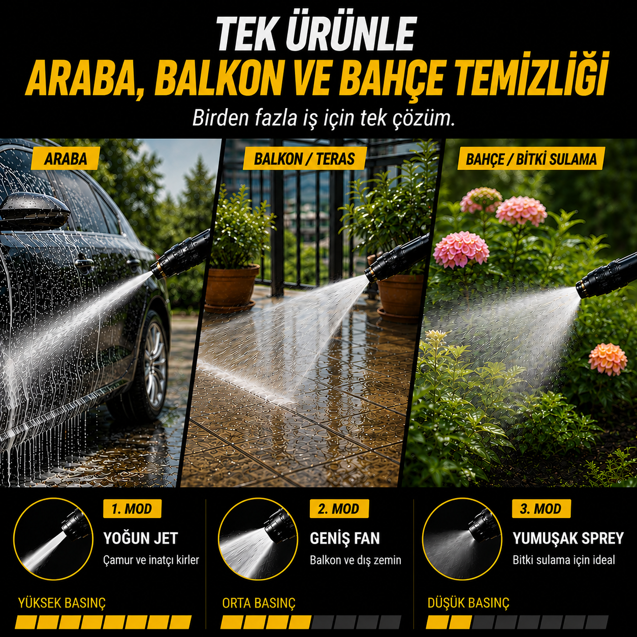 Turbowash™ Basınçlı Yıkama Aparatı