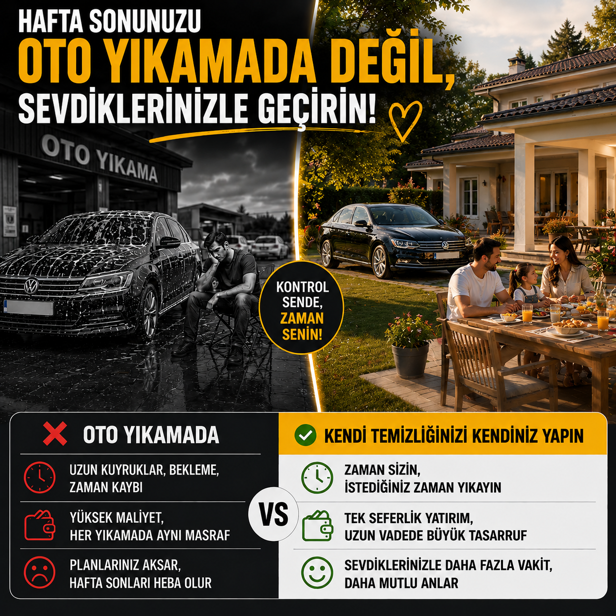 Turbowash™ Basınçlı Yıkama Aparatı