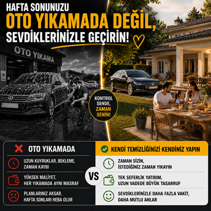 Turbowash™ Basınçlı Yıkama Aparatı