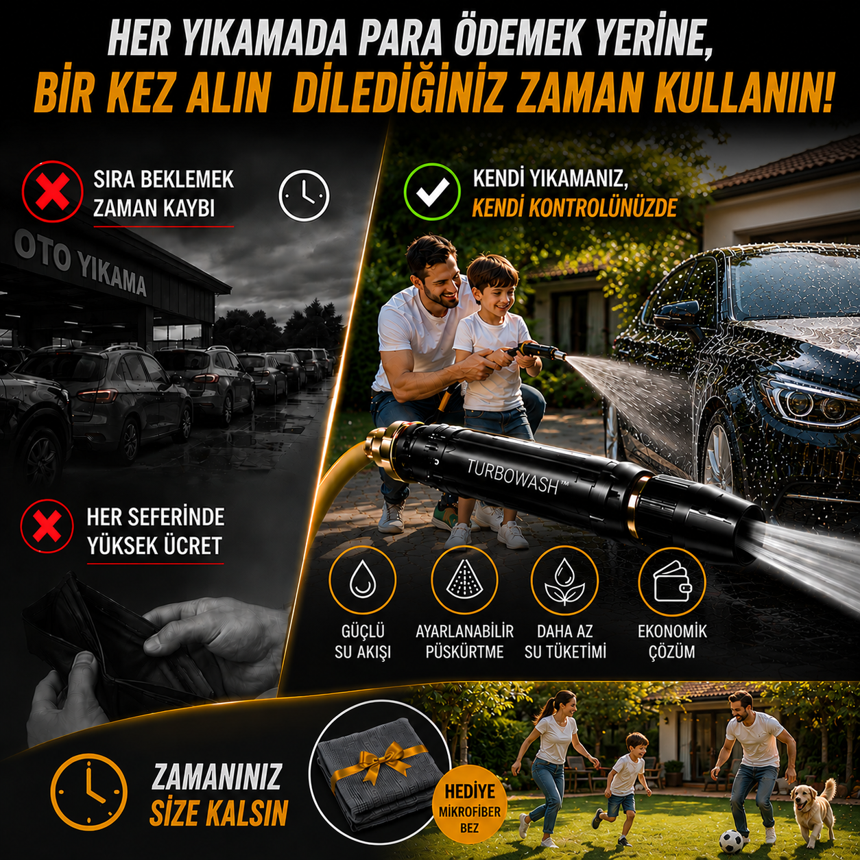 Turbowash™ Basınçlı Yıkama Aparatı